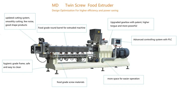 The Instant Rice Production Line The Instant Rice Production Line